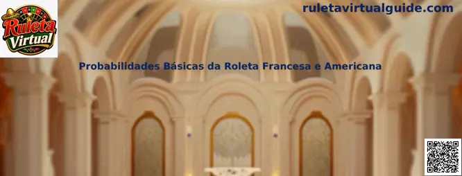 Probabilidades Básicas da Roleta Francesa e Americana