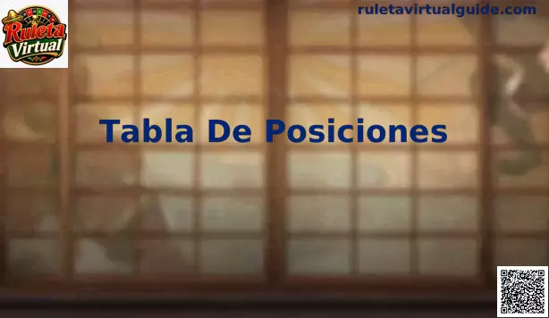 Tabla de posiciones ruleta virtual México