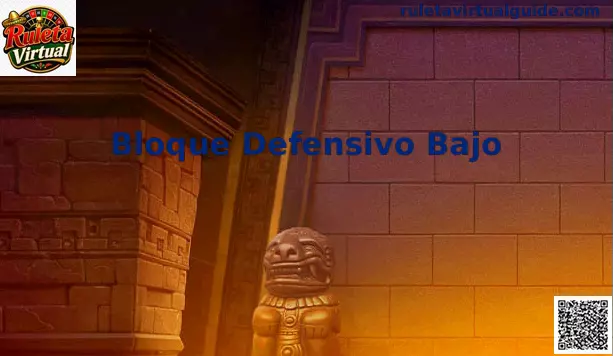 Bloque Defensivo Bajo en el fútbol