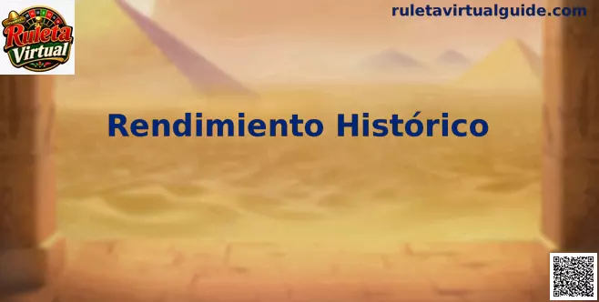 Rendimiento Histórico en Ruleta Virtual