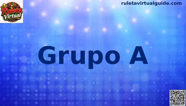 Grupo A Copa Mundial